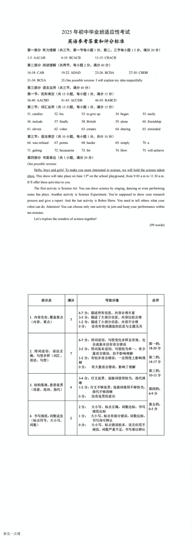 缩略图