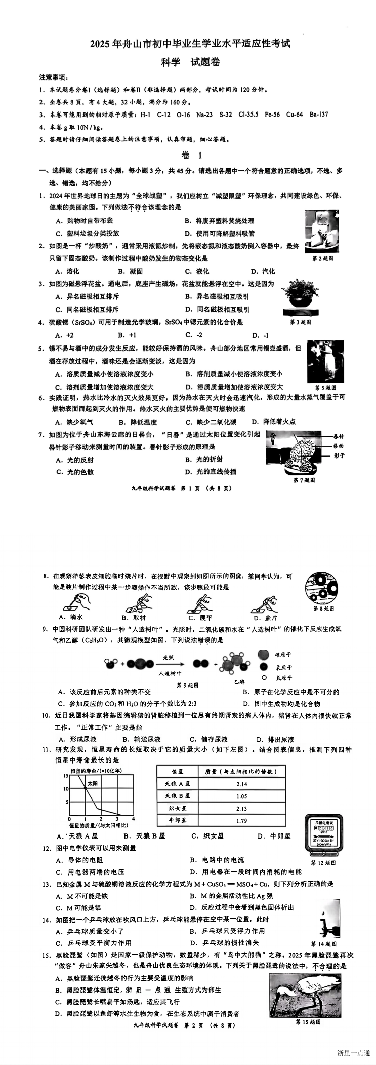 缩略图