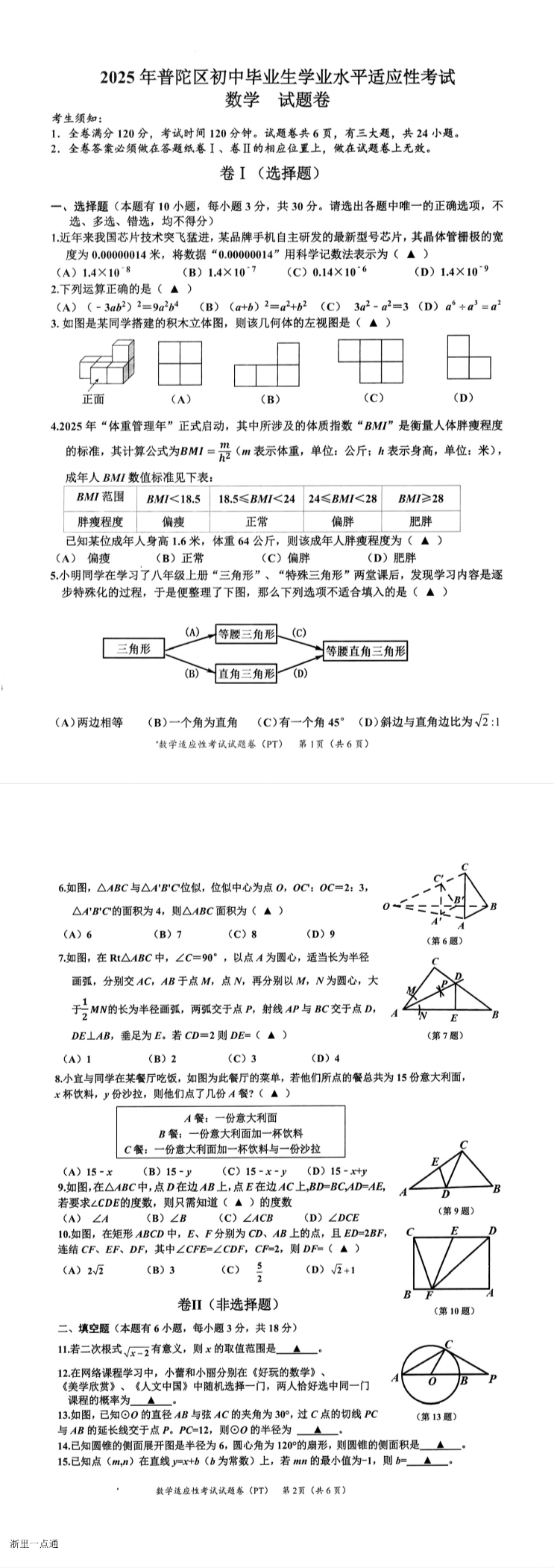 缩略图