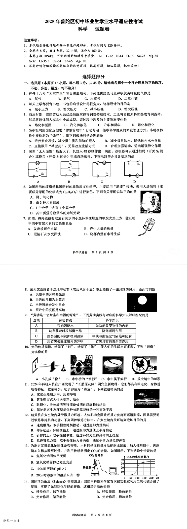 缩略图
