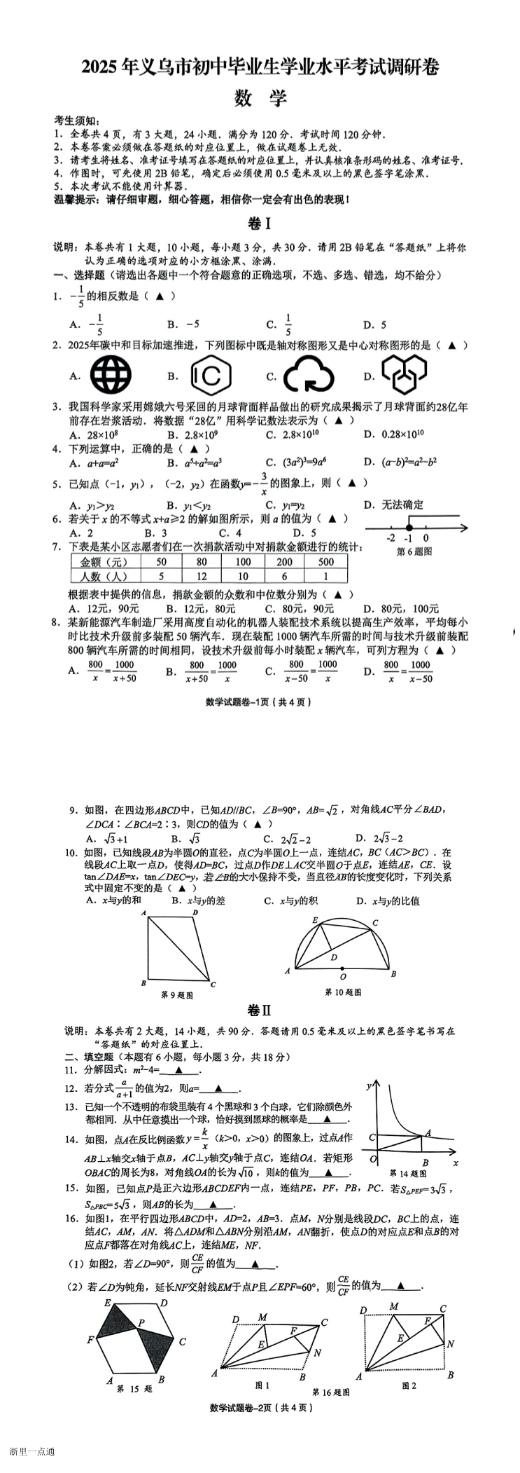 缩略图