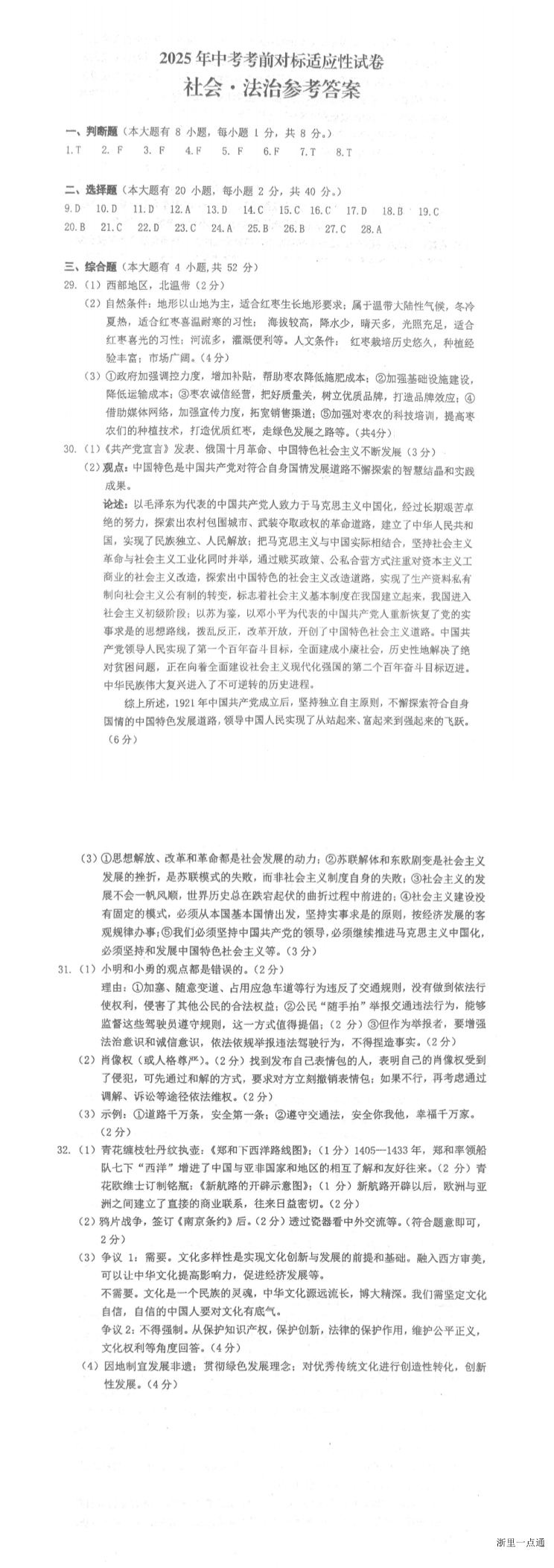 缩略图