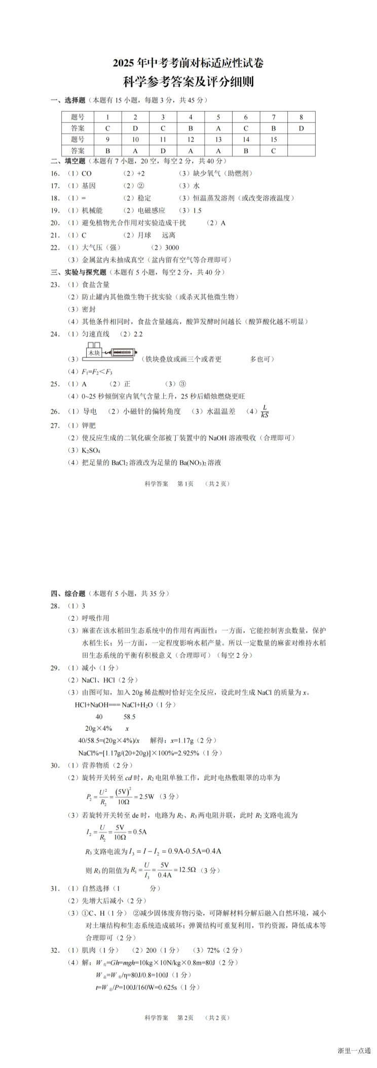 缩略图