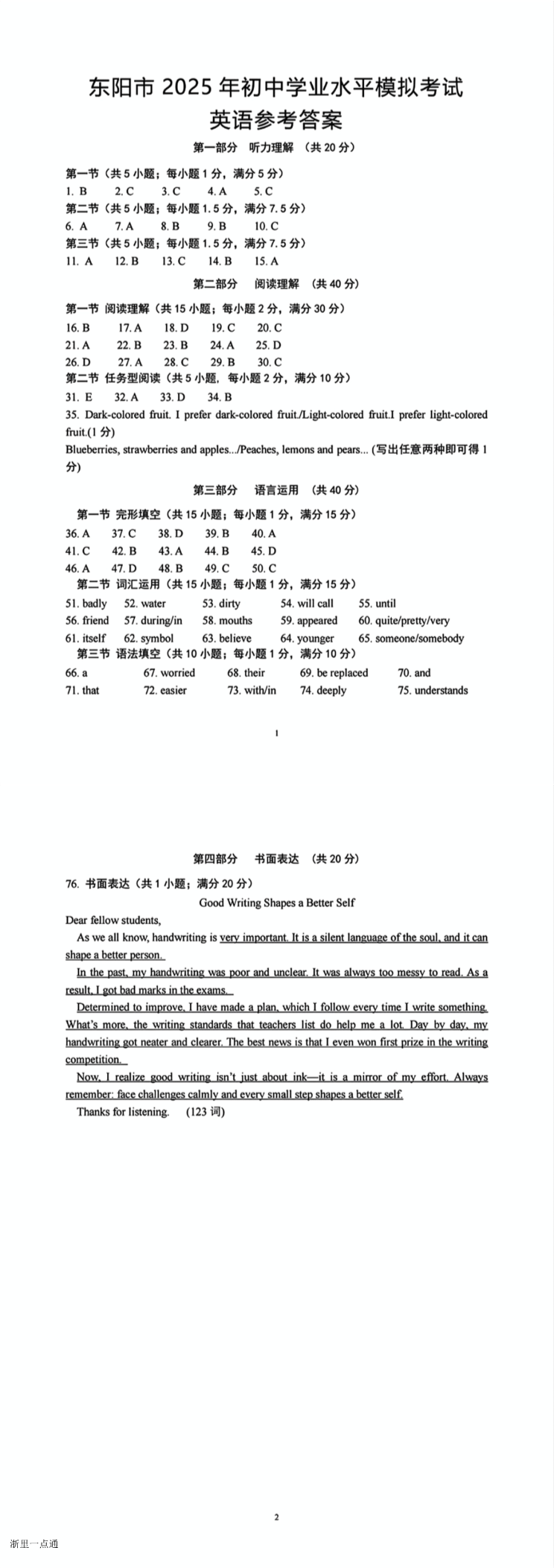缩略图