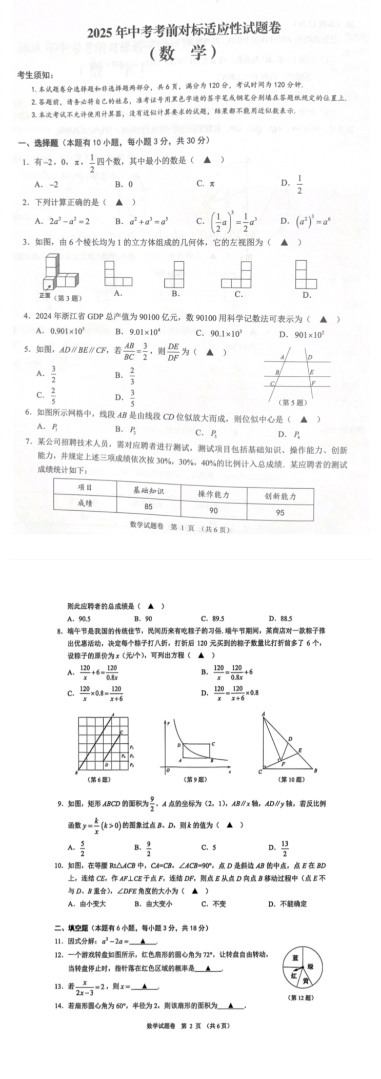 缩略图