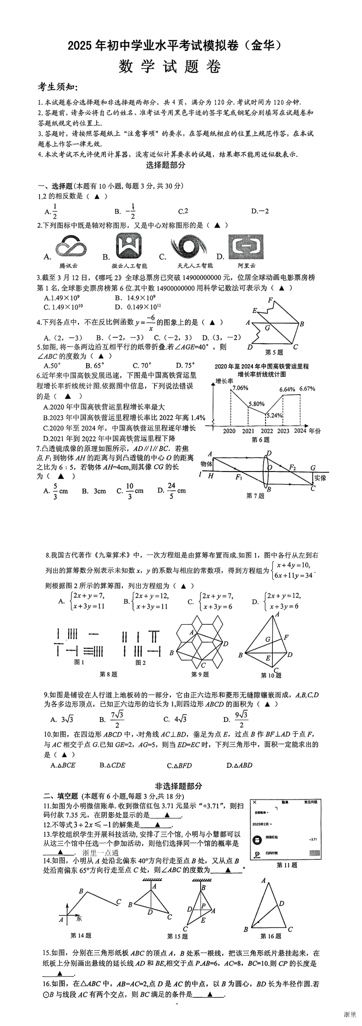 缩略图