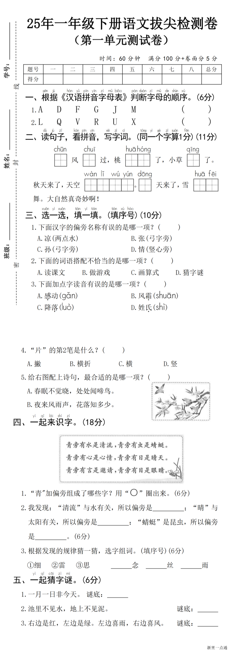 缩略图