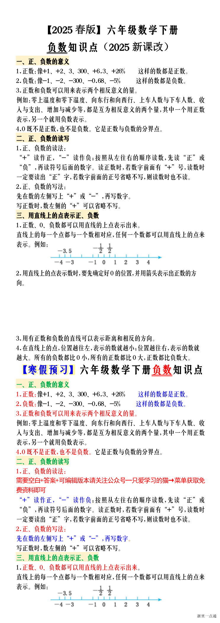 缩略图