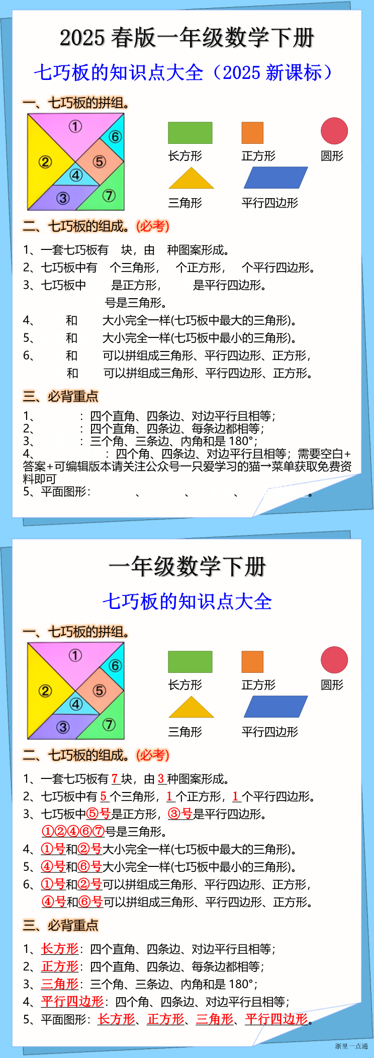 缩略图