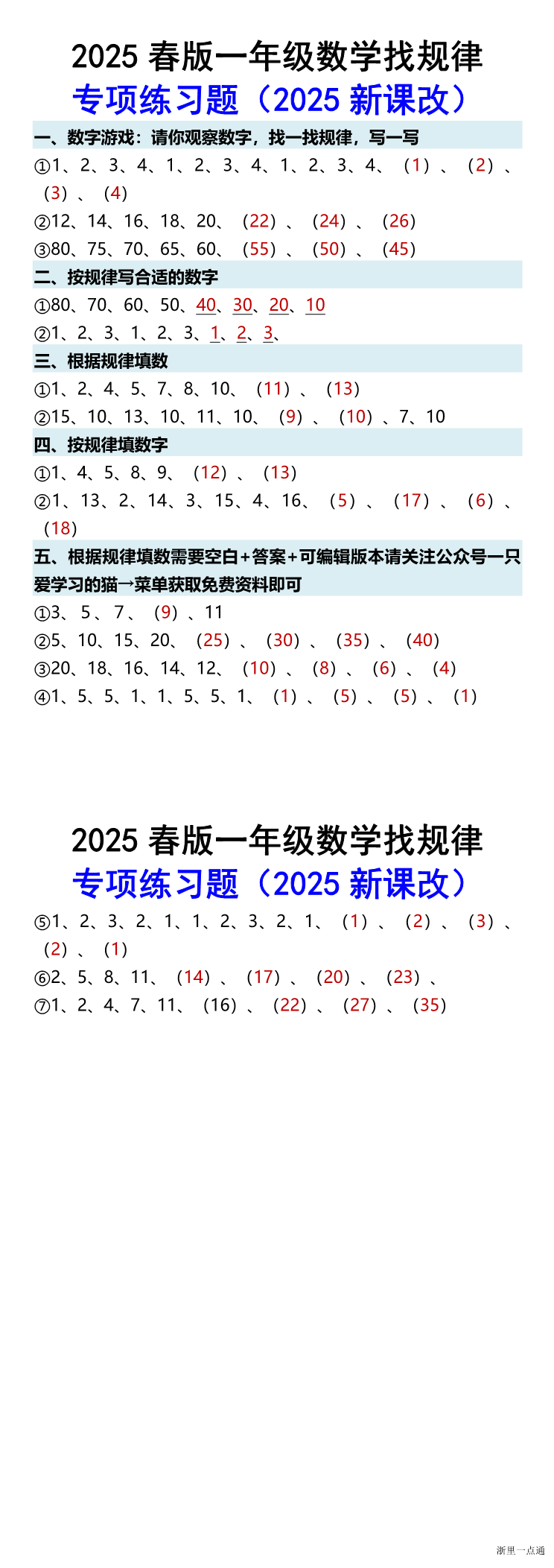 缩略图