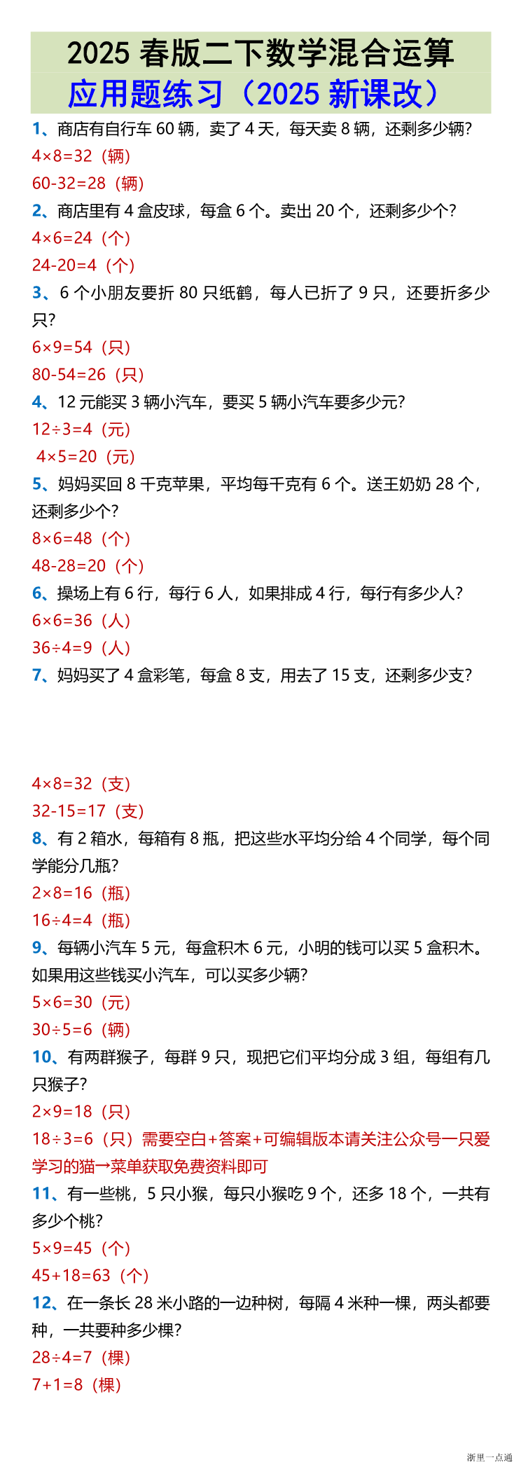 缩略图