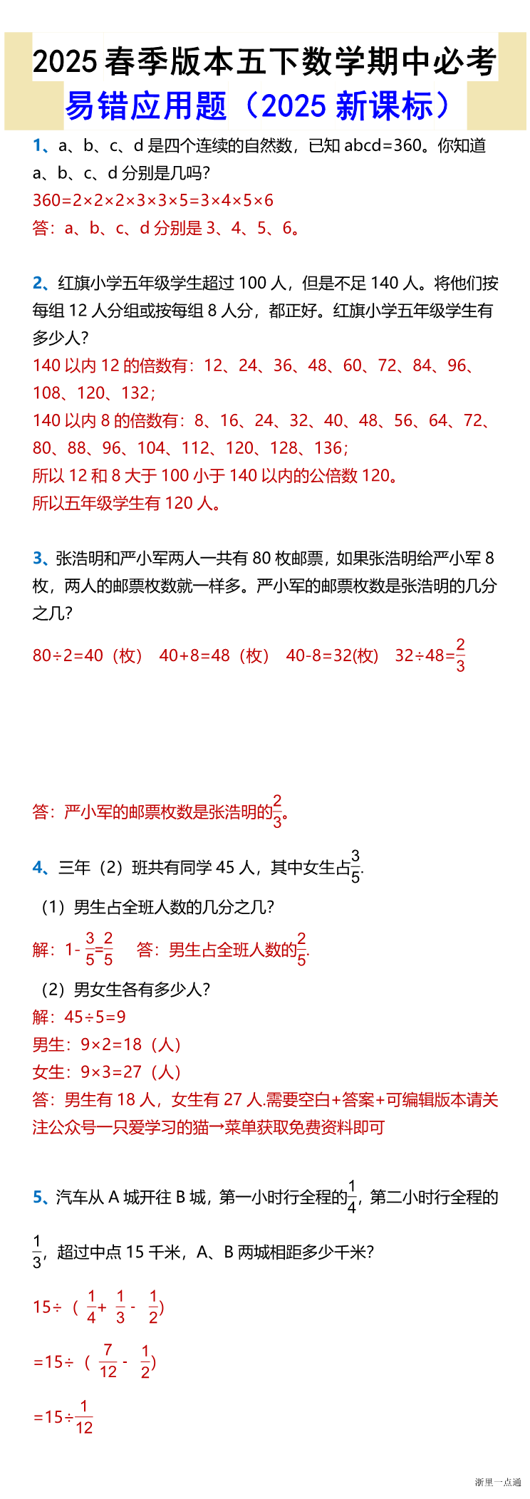 缩略图