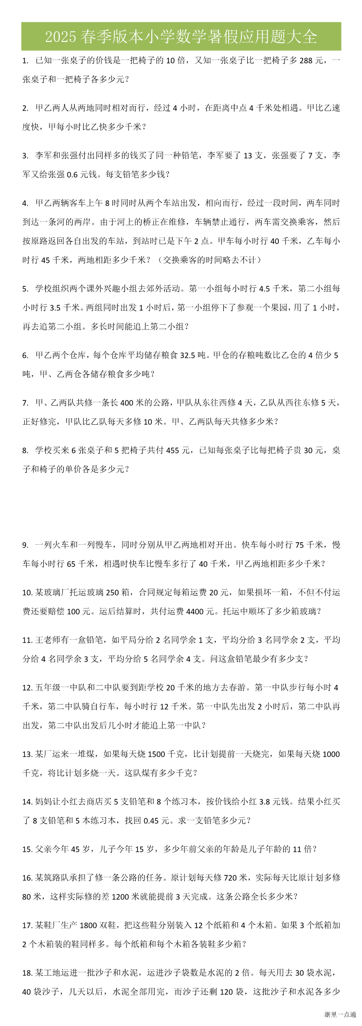 缩略图