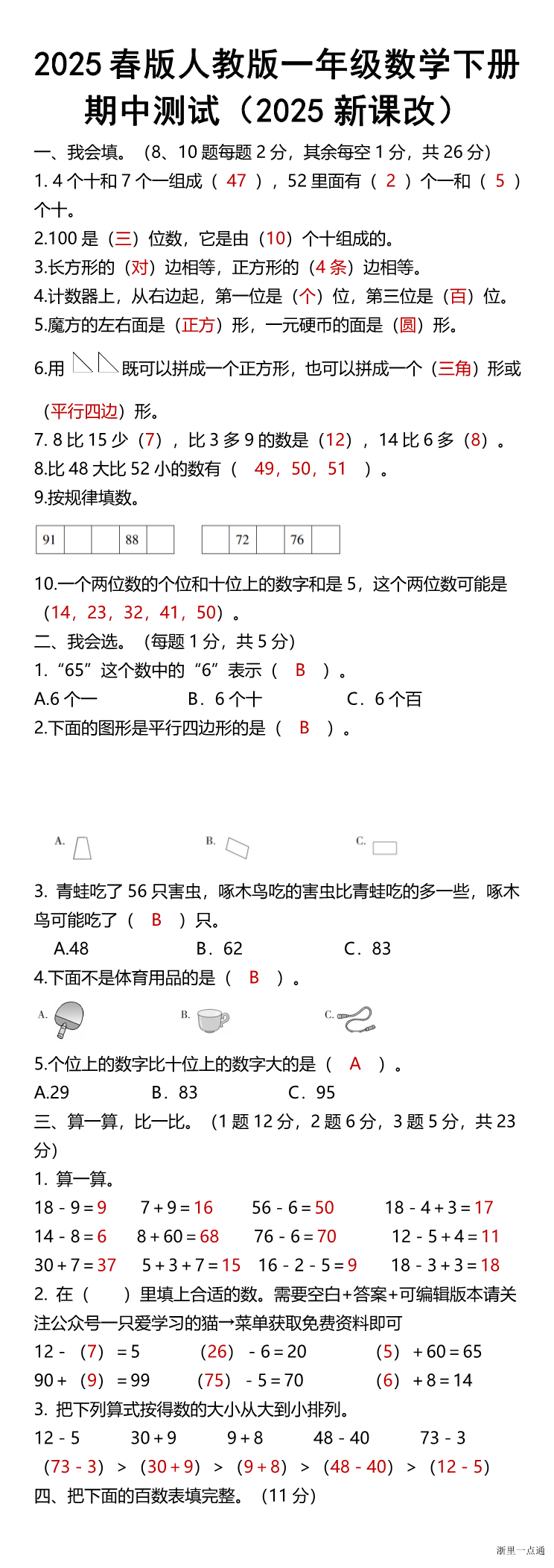 缩略图