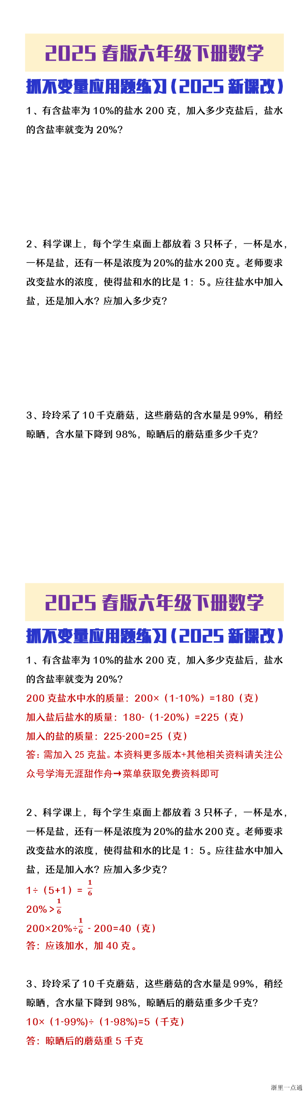 缩略图