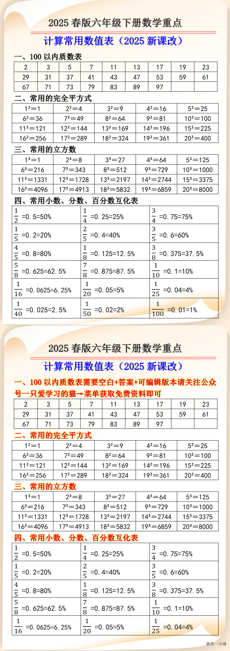 缩略图