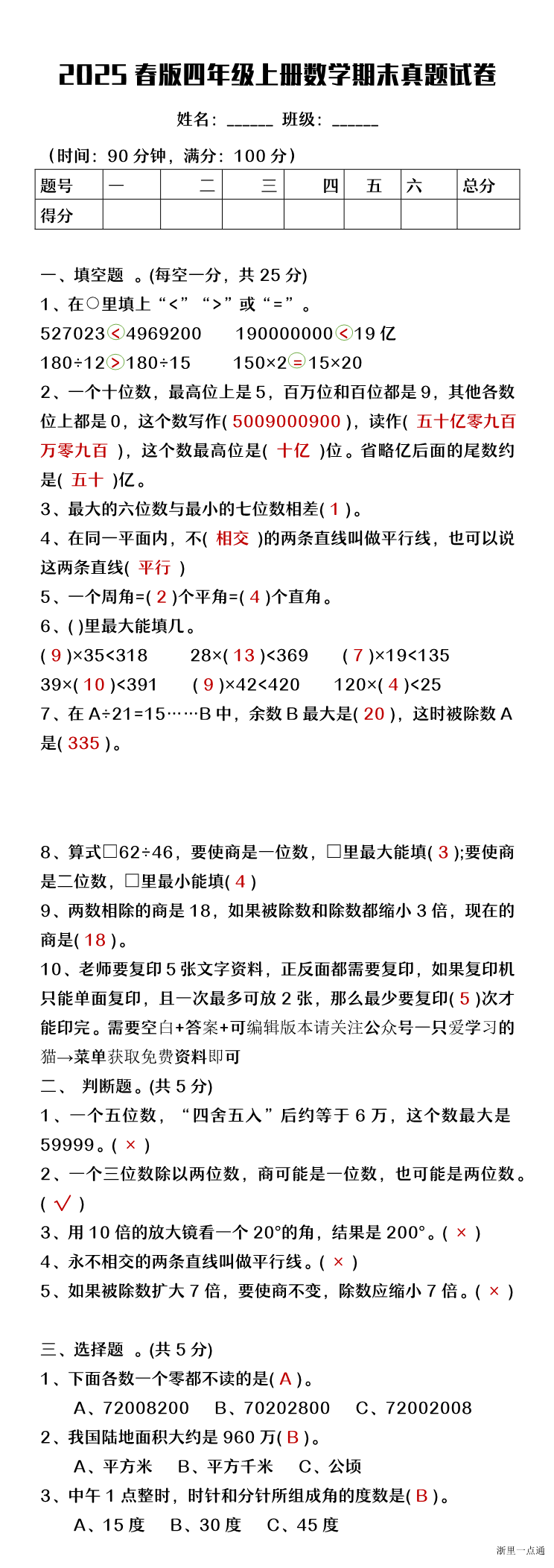 缩略图