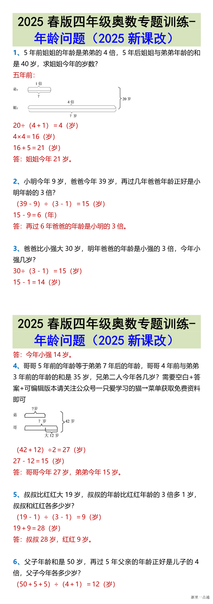 缩略图