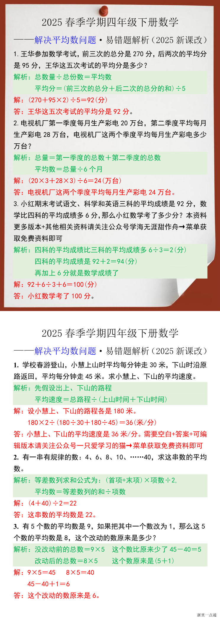 缩略图