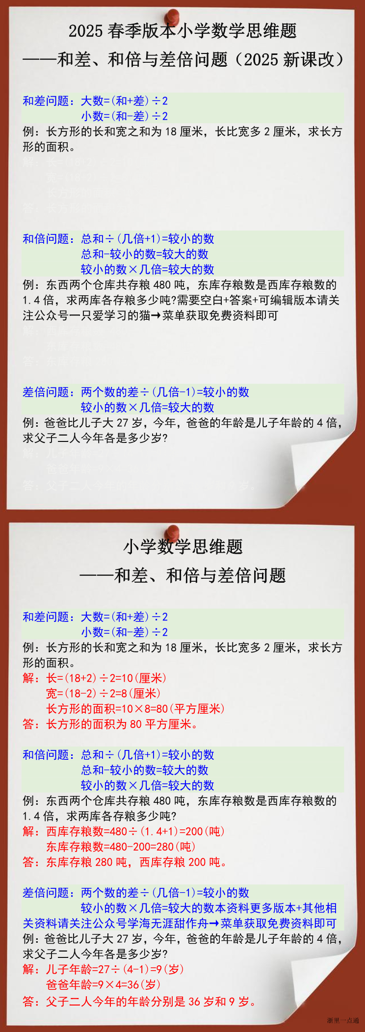 缩略图