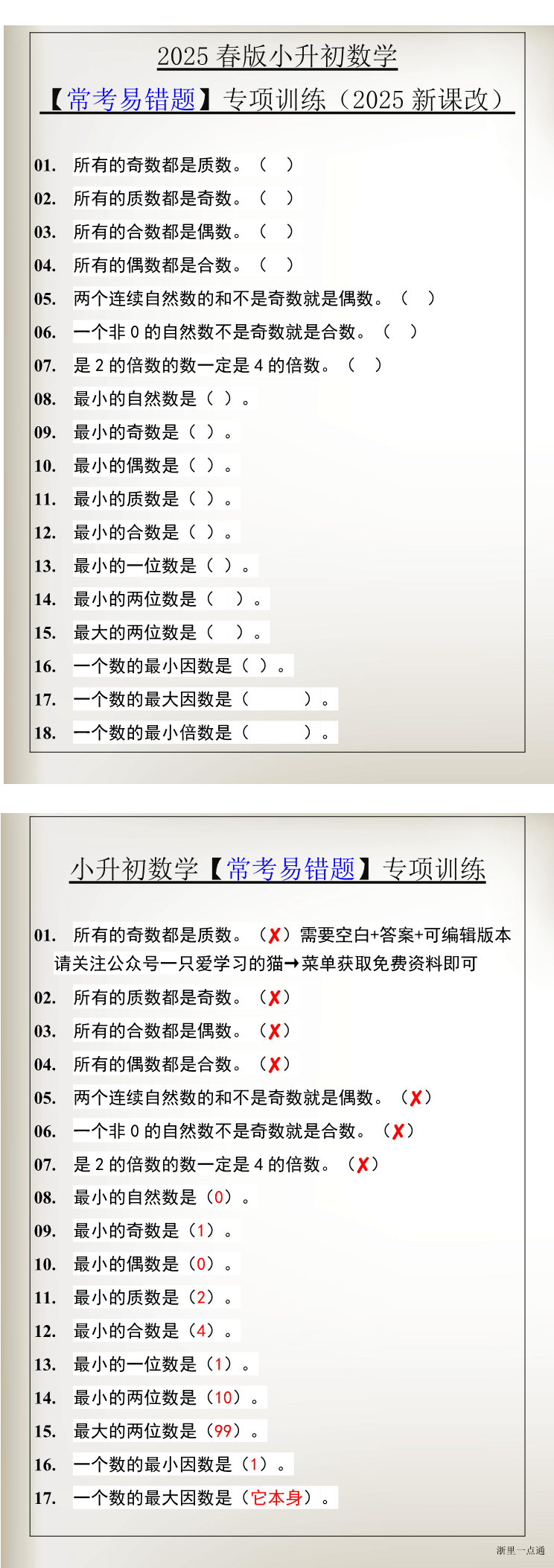 缩略图