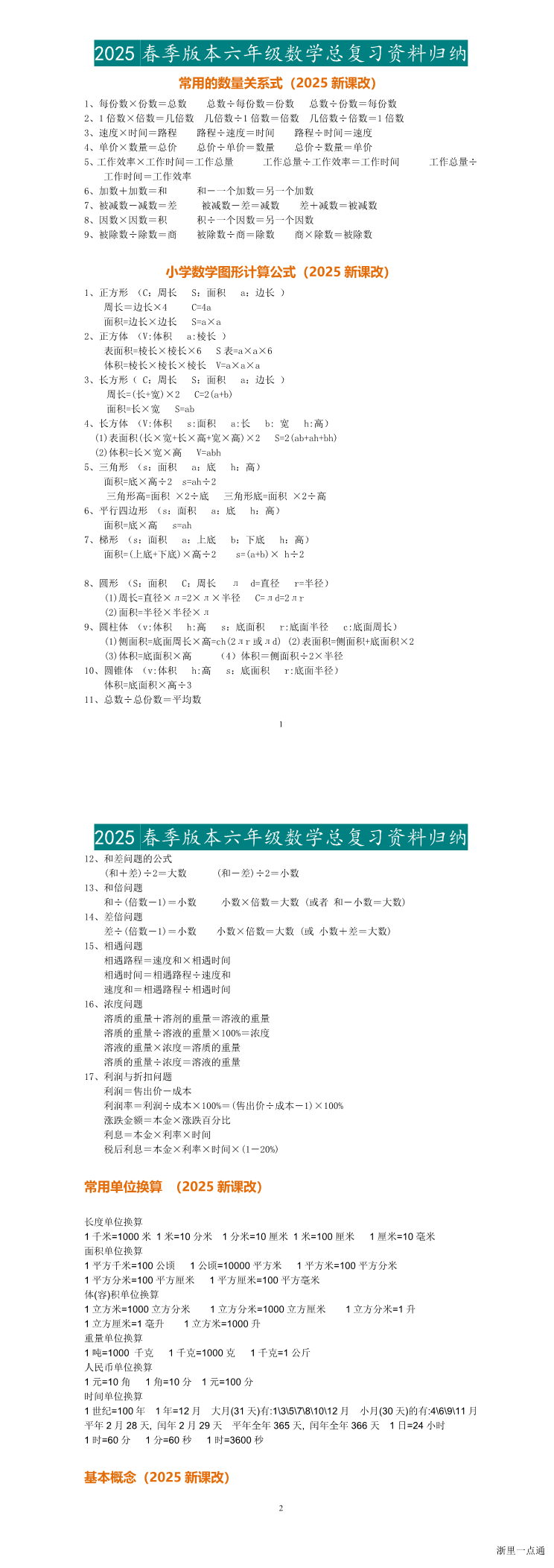 缩略图
