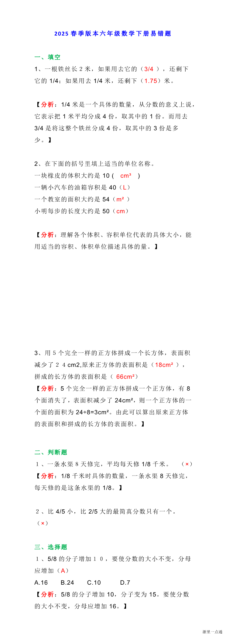 缩略图