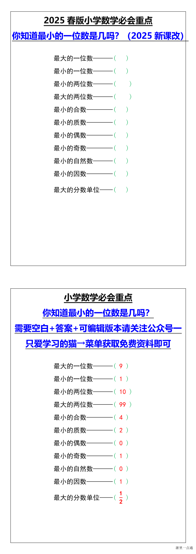 缩略图