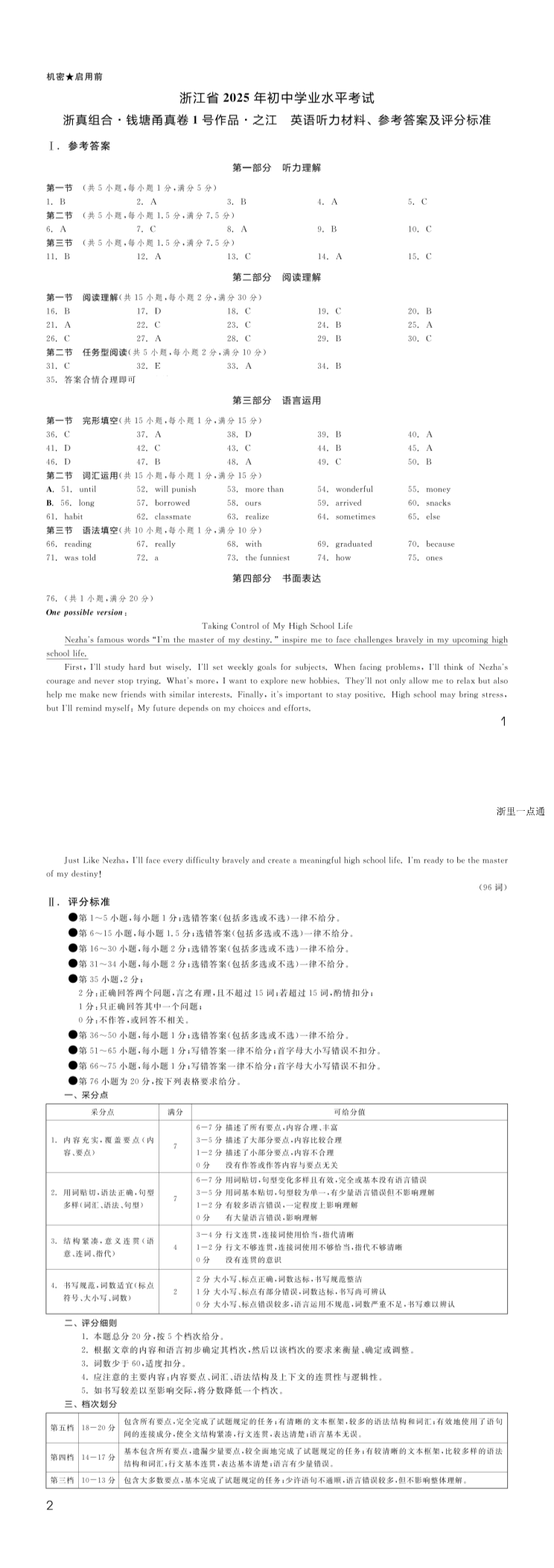 缩略图