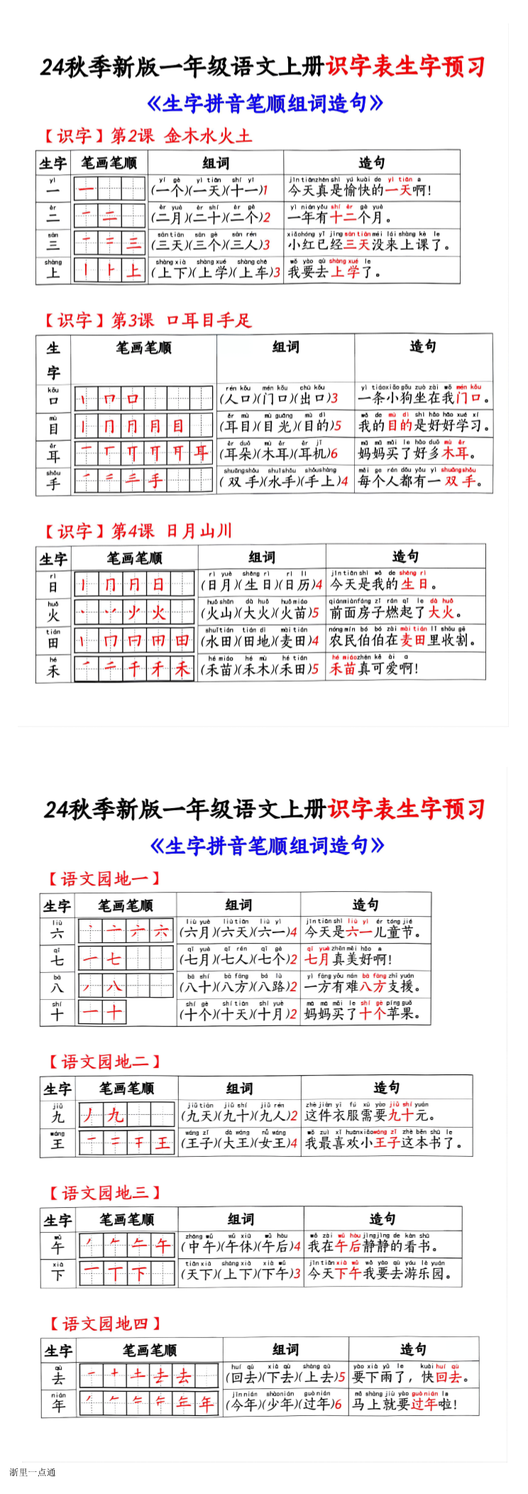 缩略图