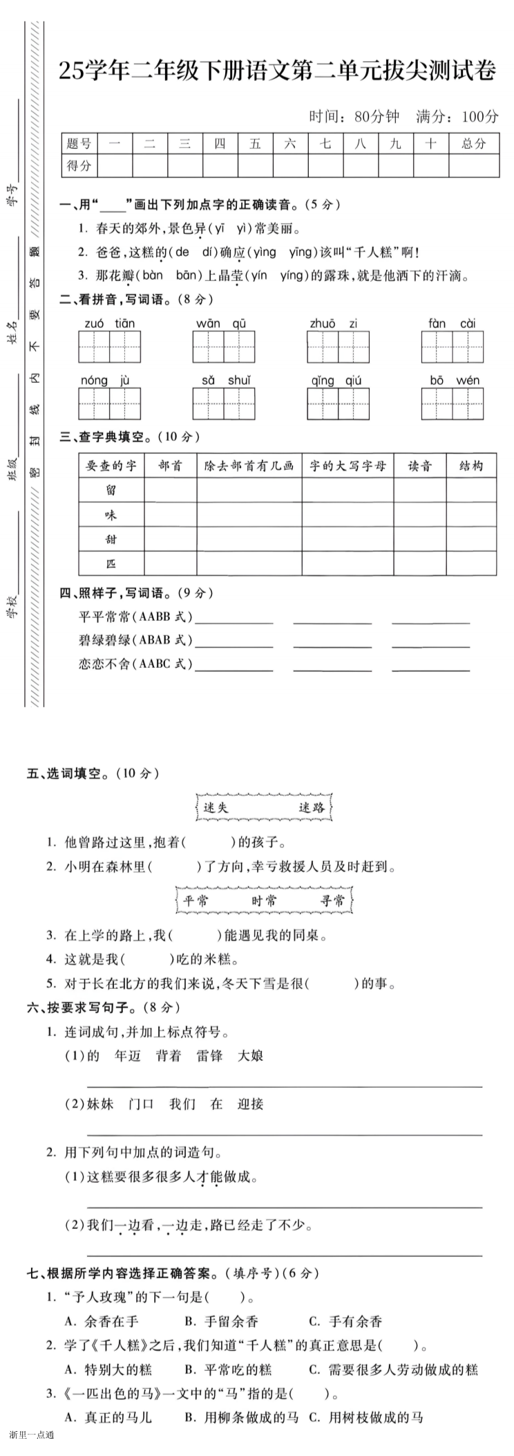 缩略图