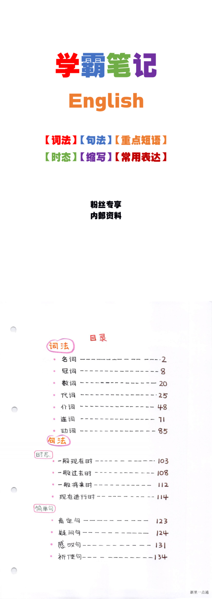缩略图