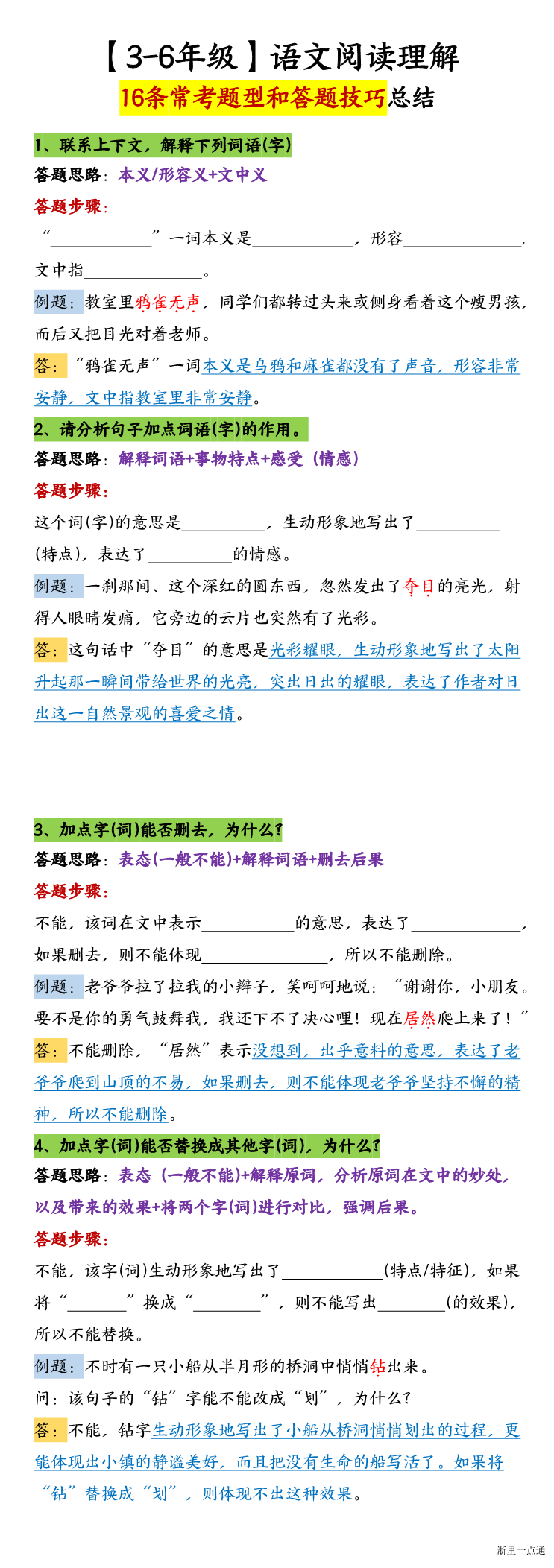 缩略图