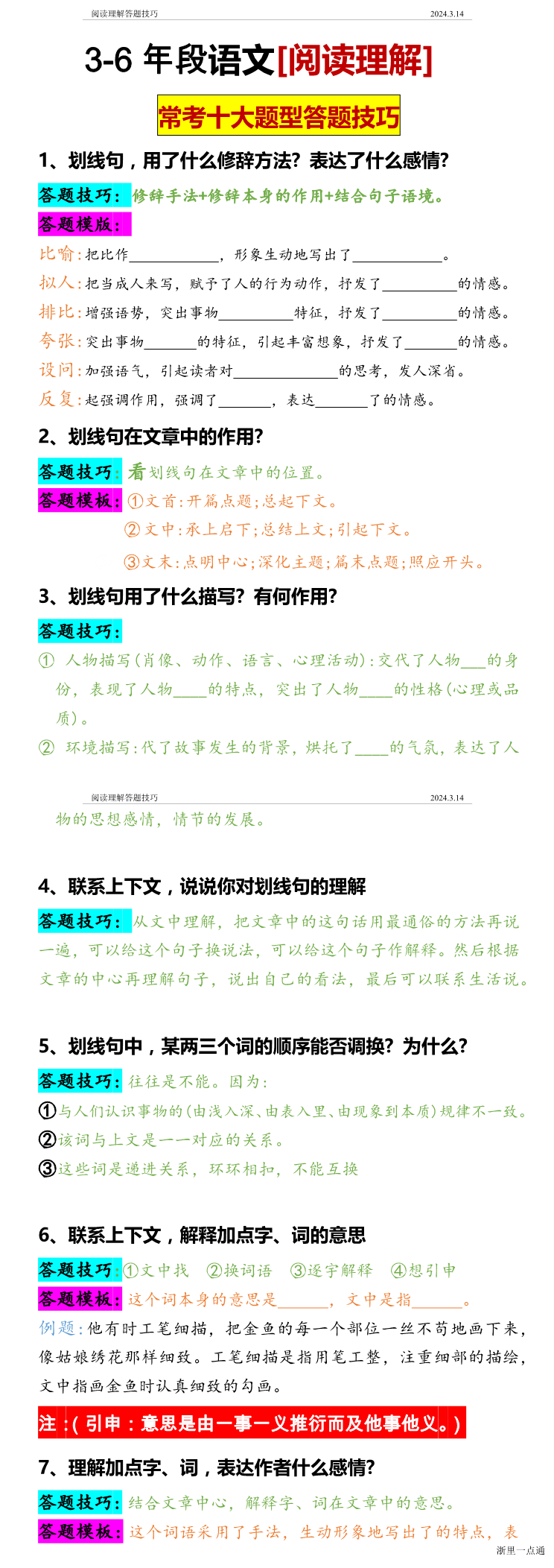 缩略图