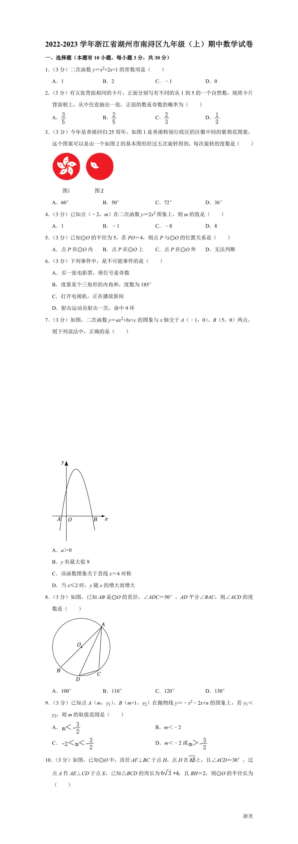 缩略图