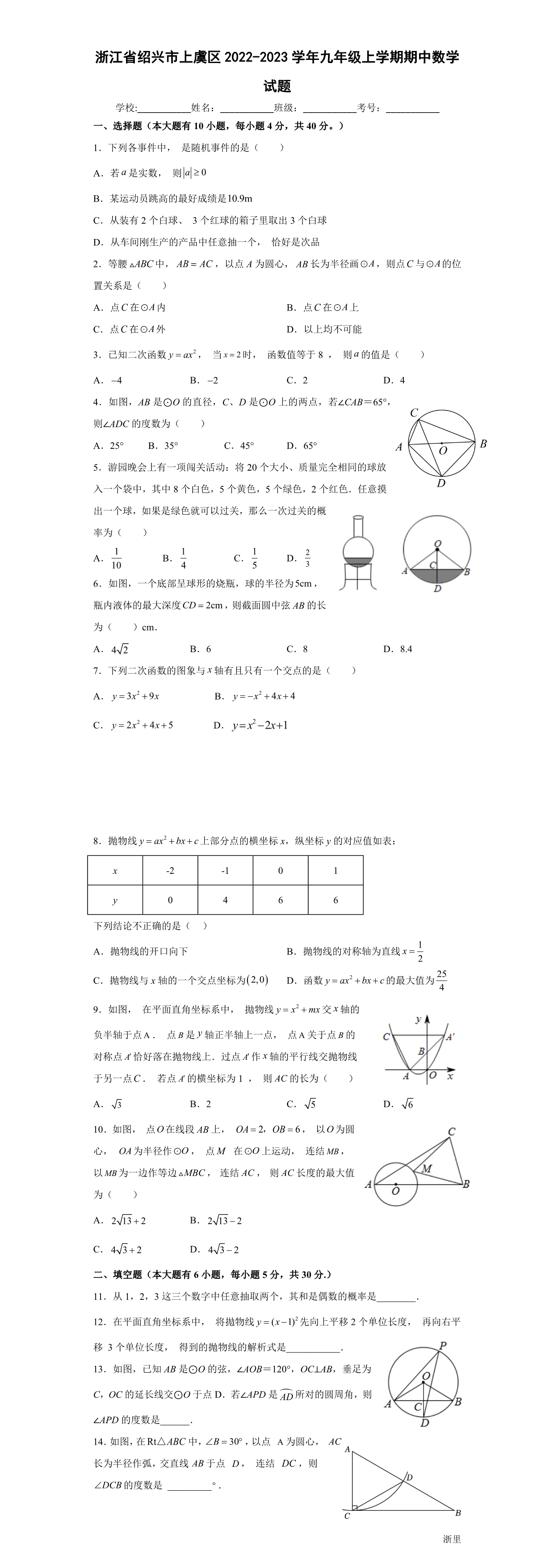 缩略图