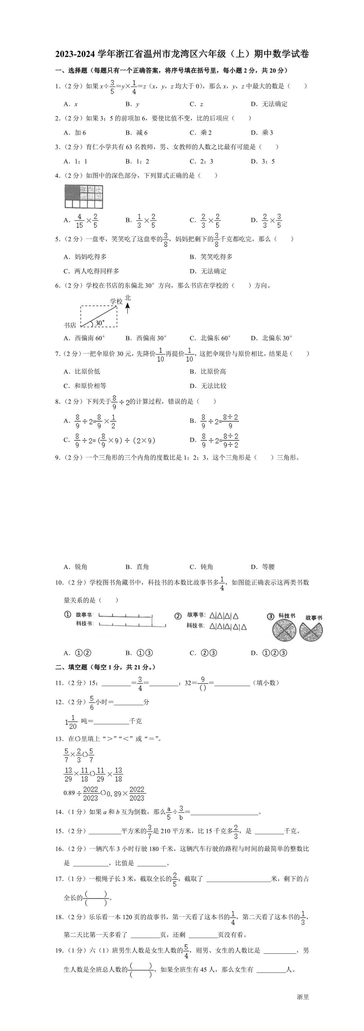 缩略图