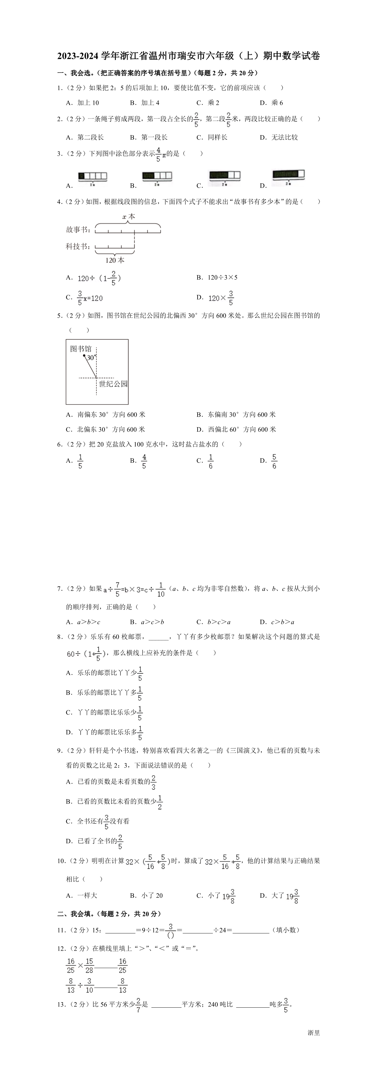缩略图