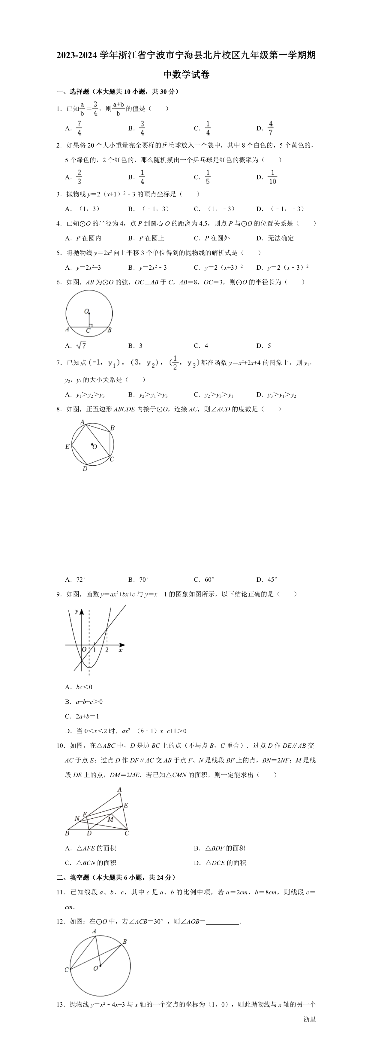 缩略图