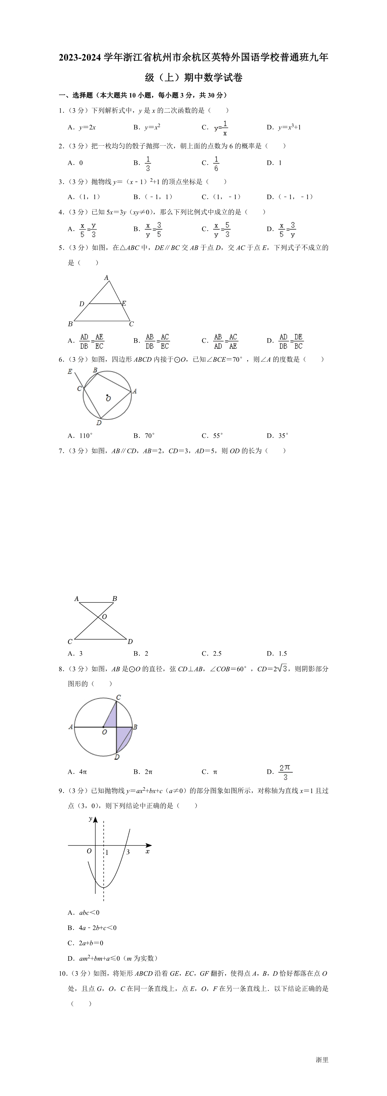 缩略图