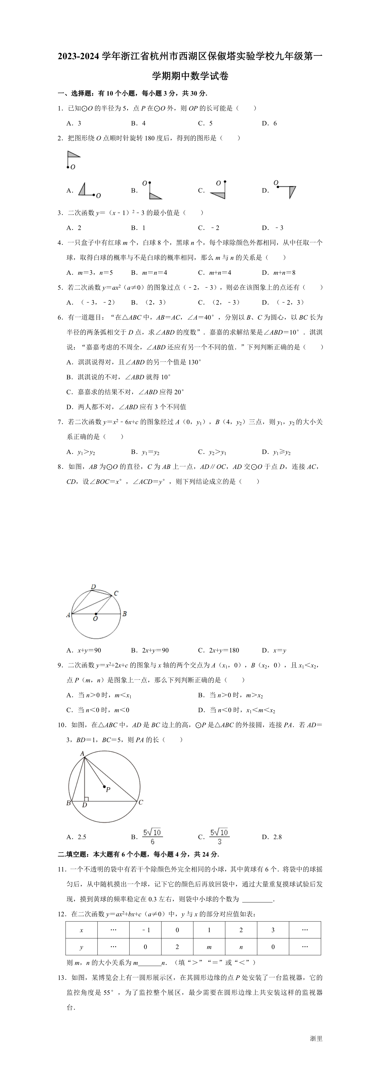 缩略图