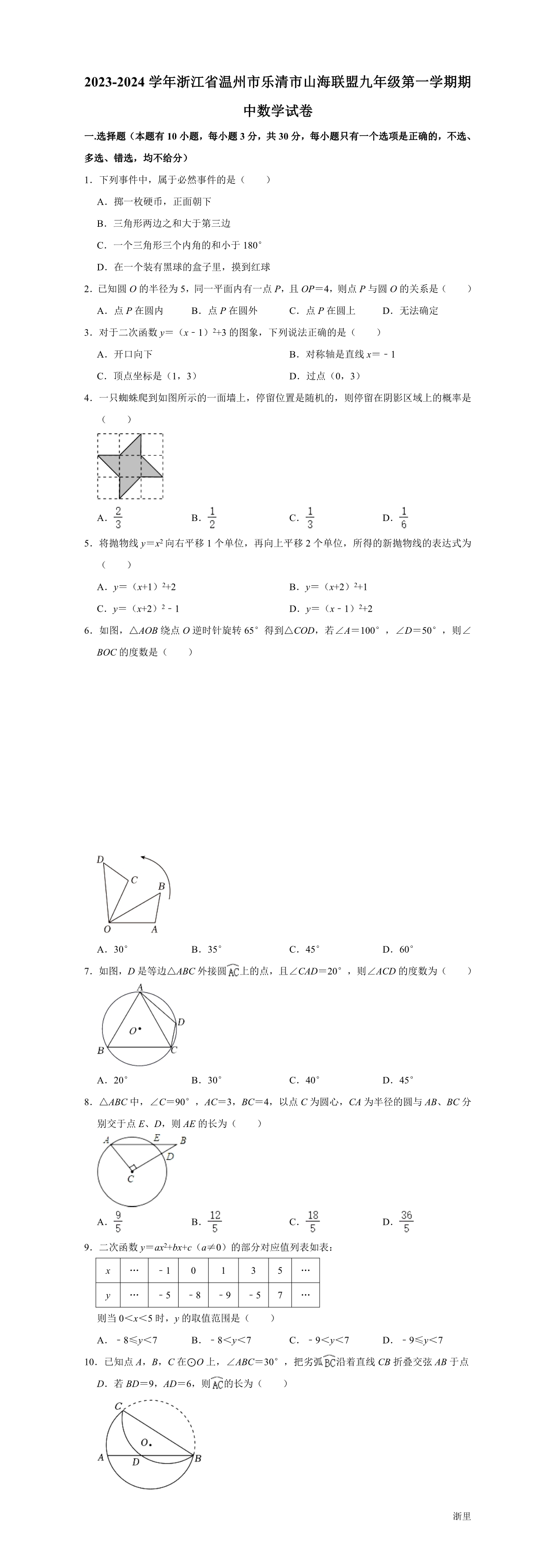 缩略图