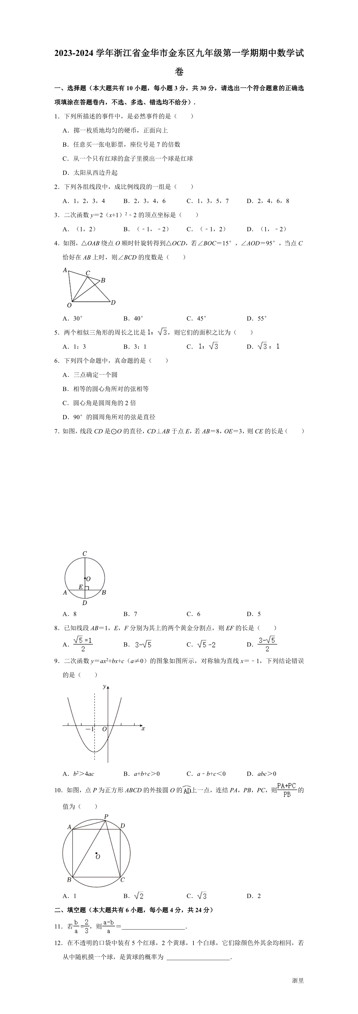 缩略图