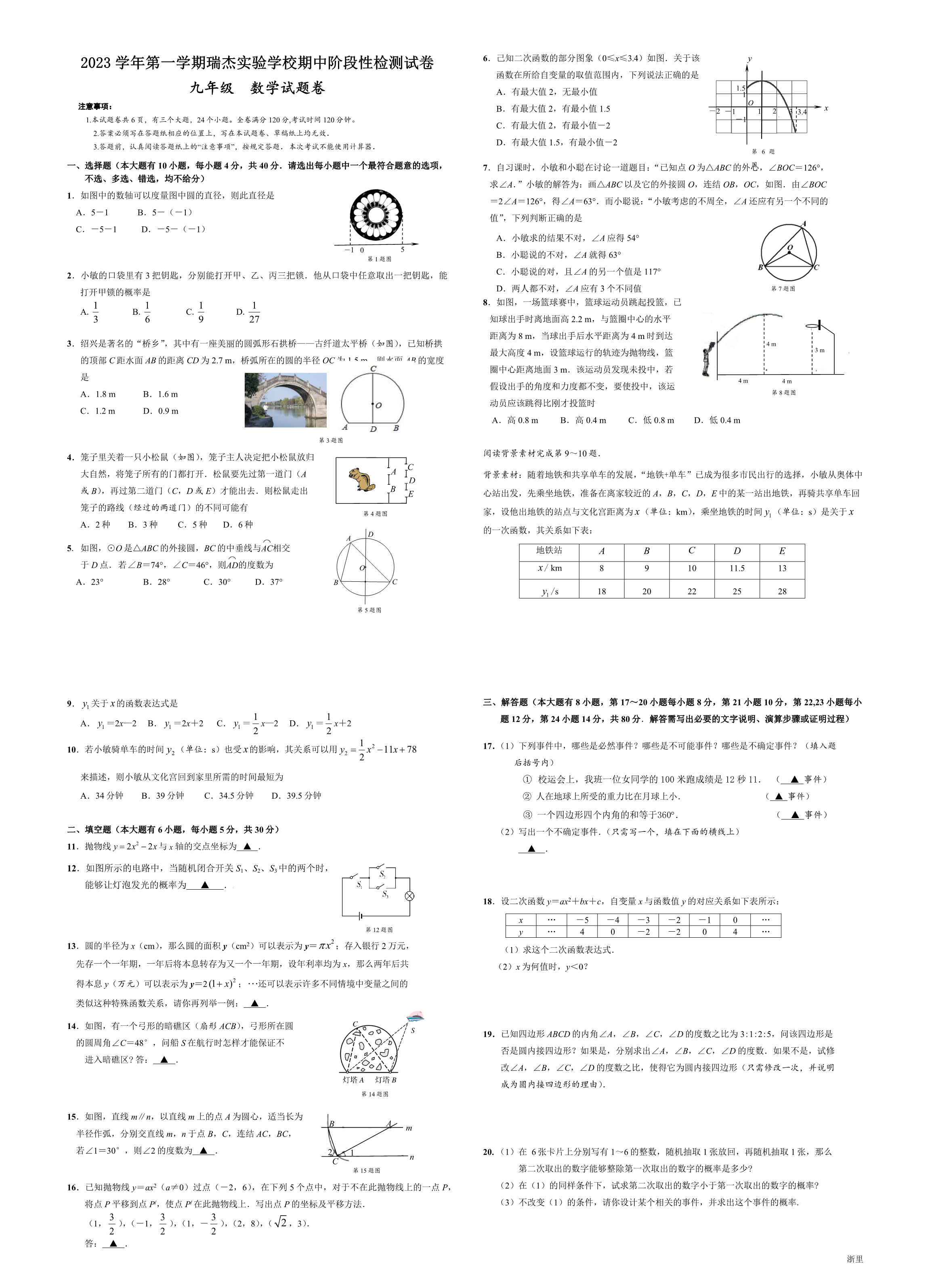 缩略图
