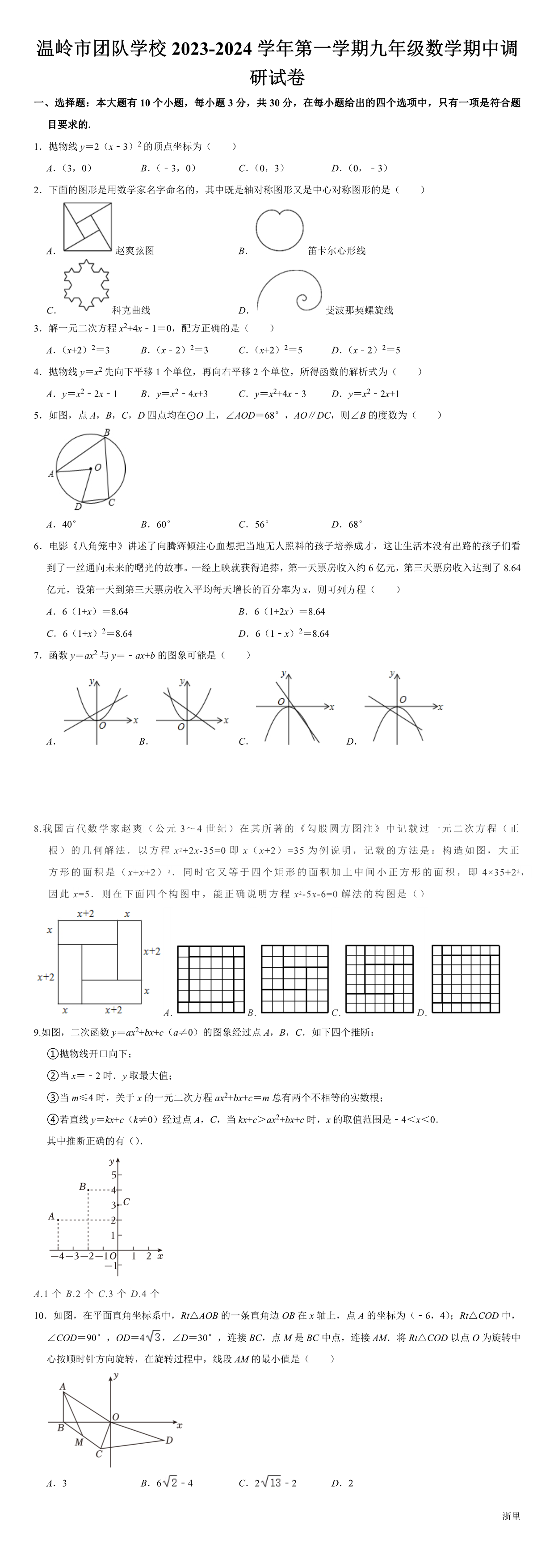 缩略图