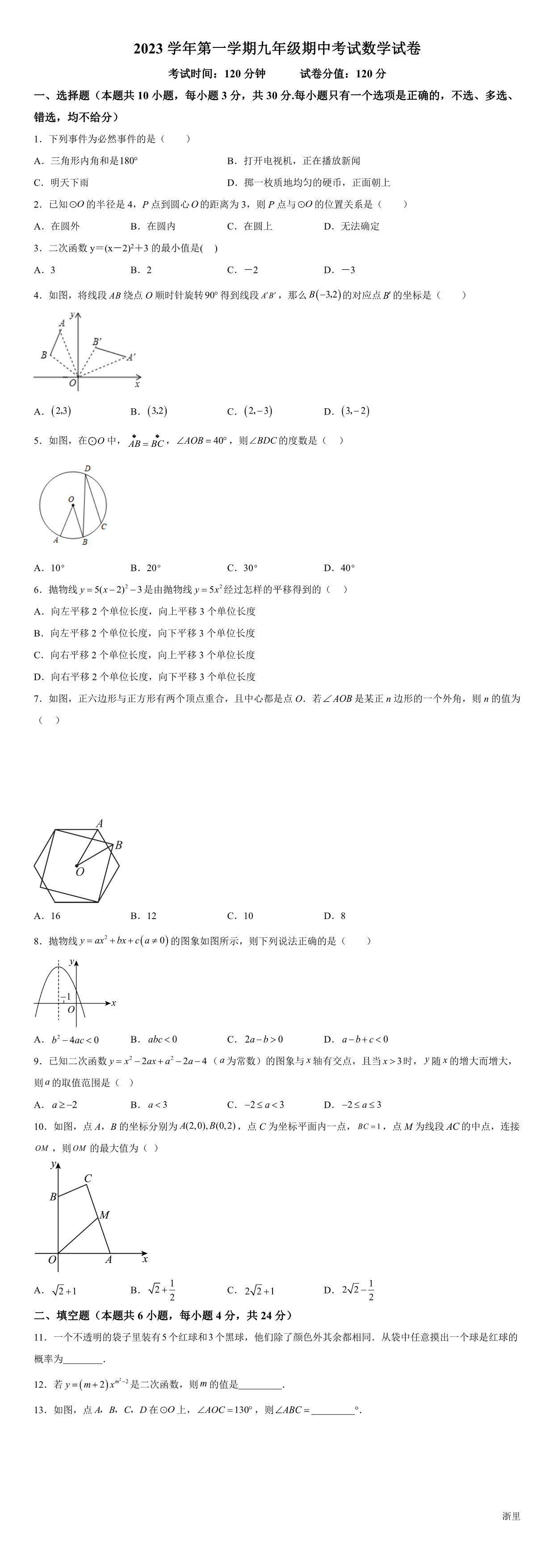 缩略图