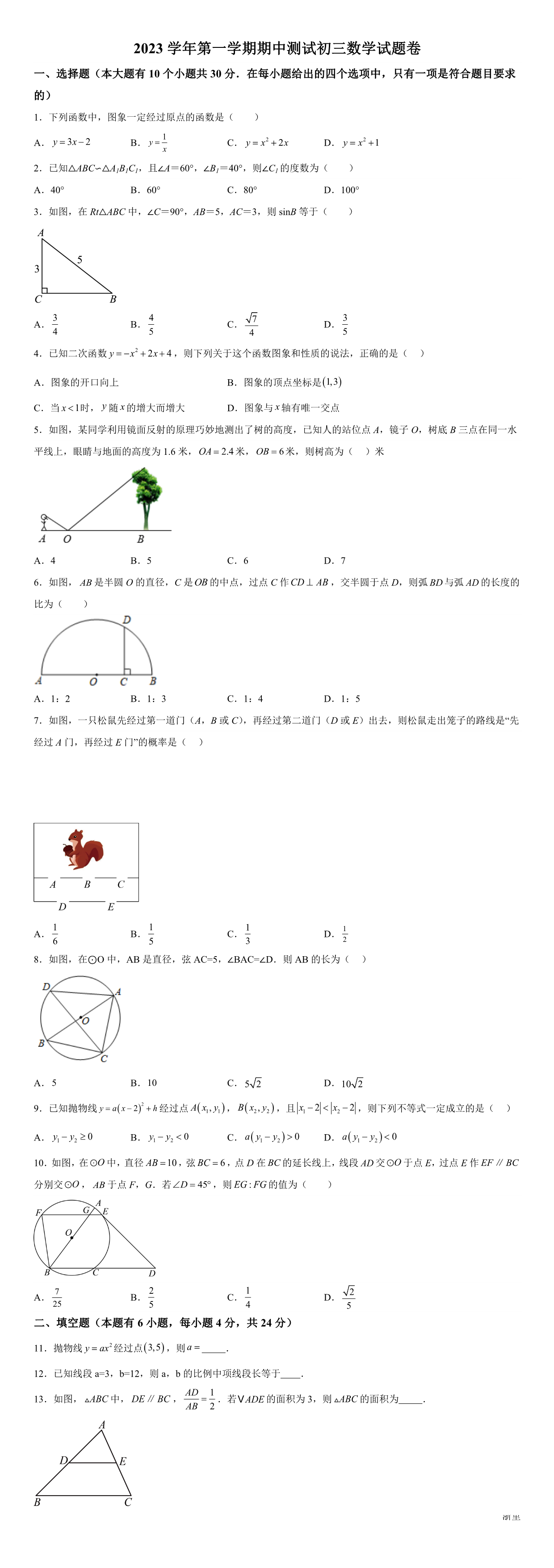 缩略图