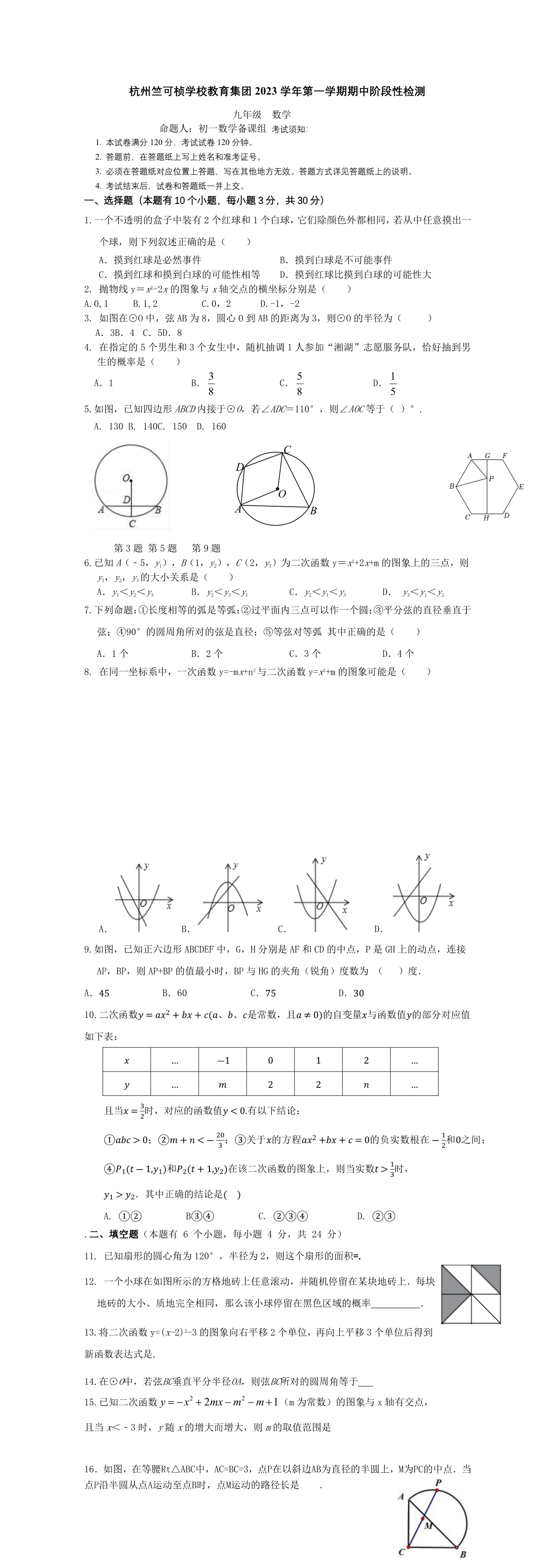 缩略图