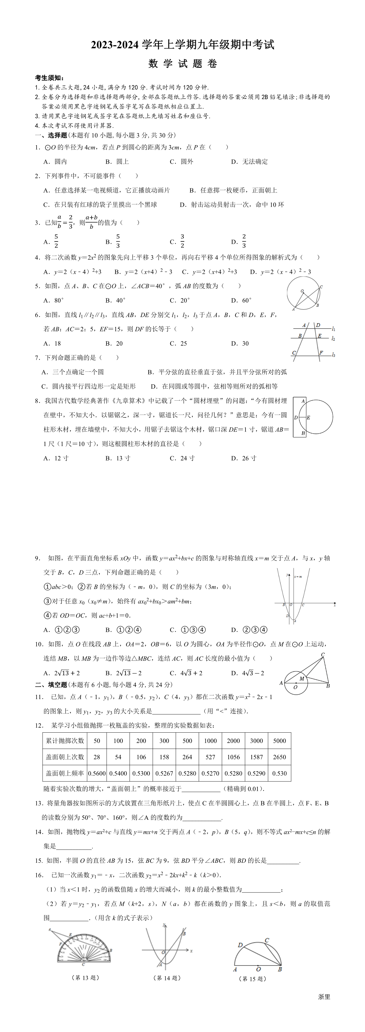 缩略图