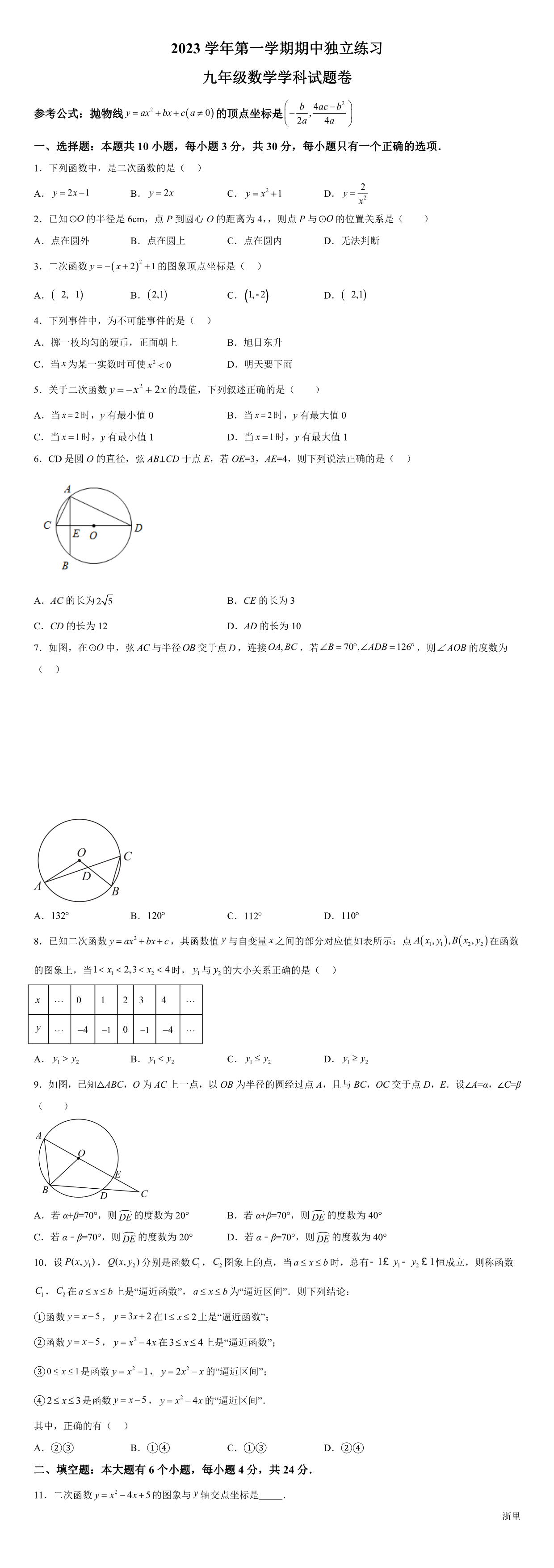 缩略图